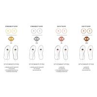CRANKBROTHERS kufry (1)